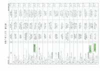 R7 12月　献立表.pdfの1ページ目のサムネイル