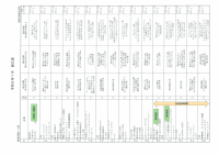 R8年　１月献立表.pdfの1ページ目のサムネイル