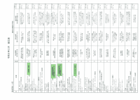 R8年　２月献立表.pdfの1ページ目のサムネイル