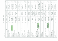 R８年　３月献立表.pdfの1ページ目のサムネイル