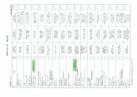 R8年　４月　献立表.pdfの1ページ目のサムネイル