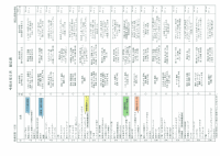 R8年　５月　献立表.pdfの1ページ目のサムネイル