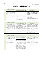 令和７年度授業改善推進プラン.pdfの1ページ目のサムネイル