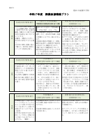 令和７年度授業改善推進プラン.pdfの2ページ目のサムネイル
