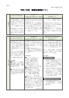 令和７年度授業改善推進プラン.pdfの3ページ目のサムネイル