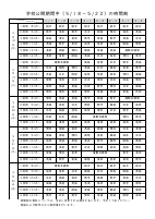第１回学校公開期間のお知らせ.pdfの2ページ目のサムネイル