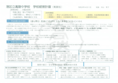 学校要覧裏