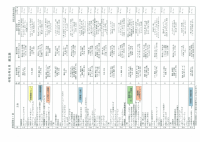 R8　６月献立表.pdfの1ページ目のサムネイル