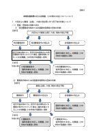 非常災害時等の区立幼稚園、小中学校の対応フローについて.pdfの1ページ目のサムネイル