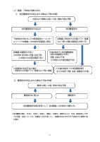 非常災害時等の区立幼稚園、小中学校の対応フローについて.pdfの2ページ目のサムネイル