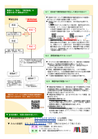 noko20220129 (1).pdfの2ページ目のサムネイル