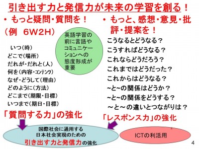 20220216港区立高陵中学校校内研修会　吉田プレゼン2　