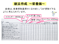 Ｒ４　給食試食会　パワポ資料.pdfの3ページ目のサムネイル