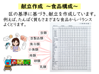 Ｒ４　給食試食会　パワポ資料.pdfの4ページ目のサムネイル