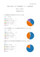2022学校評価アンケート結果_12月.pdfの1ページ目のサムネイル