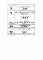 学校だより４月号.pdfの4ページ目のサムネイル