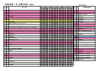 R06_１月行事予定_家庭用.pdfの1ページ目のサムネイル