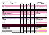 R06_２月行事予定_家庭用.pdfの1ページ目のサムネイル