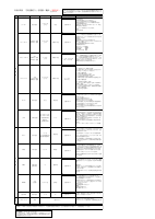 02_部活動紹介一覧_2025_0404.pdfの1ページ目のサムネイル